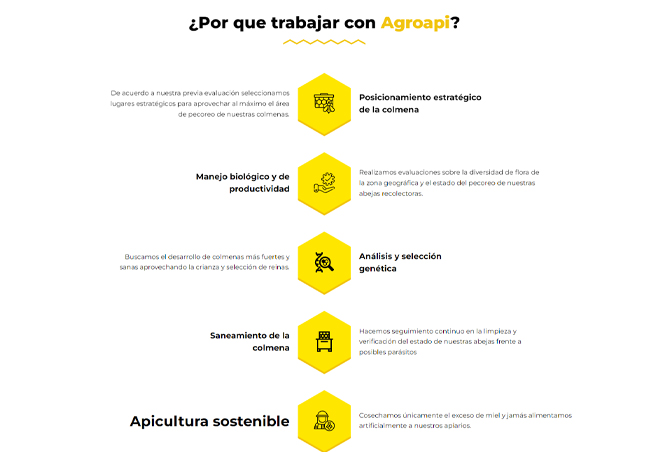 agroapi_part